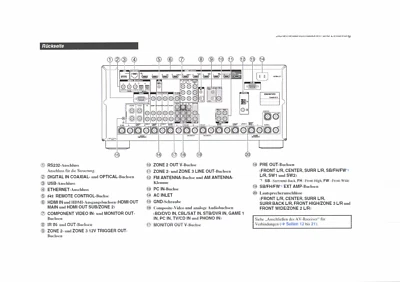 onkyo av receiver TX-1010 gut erhalten und funktionsfähig "TOP Modell" - Bild 1 von 3