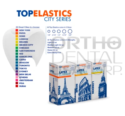 INTRAORAL ELASTICS ( 5000 PCS ) Surgical Latex Made in USA Orthodentalusa Corp