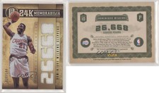 2011-12 Panini Gold Standard 24K Memorabilia /149 Dominique Wilkins #10 HOF