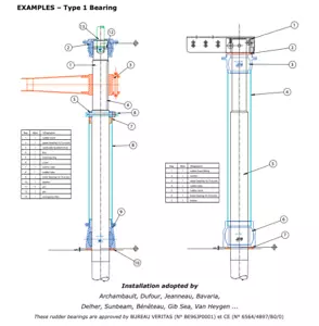 Fountaine Pajot rudder bearings - Picture 1 of 7