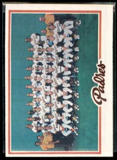 1962 Topps Venezuelan Checklist #192