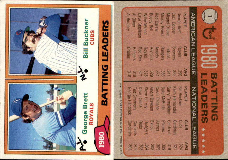 1981 Topps Baseball Cards Complete Your Set U-Pick #'s 1-200 EX-M+ Free Shipping - Image 1 of 1