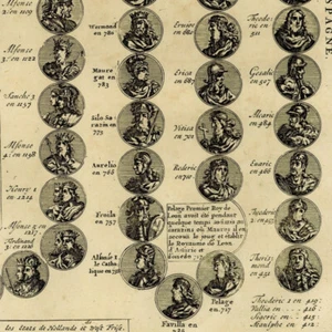 Histoire Rois Espagne Généalogie Chatelain Gueudeville gravure originale XVIIIe - Picture 1 of 3