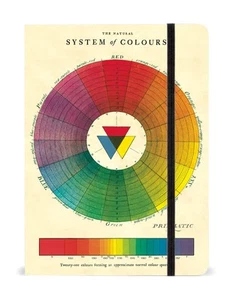 Cavallini Large Lined Notebook 6x8ins - Colour Wheel/System of Colours 144 Pages - Picture 1 of 1
