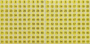 200x STICKER ZAHLEN 1cm Aufklebe Nummer Bastel Büro Etiketten Ziffer Hobby Preis - Bild 1 von 1