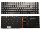 Lenovo Yoga C740-15IML C740-15 S740-15IRH 3 17IIL05 3-15iil Keyboard TURKISH