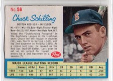 Chuck Schilling 1962 Post #56 Red Sox Hand Cut PR (902)