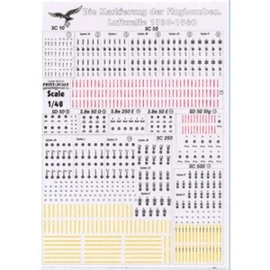 Print Scale 48-014 Decal 1:48 Die Markierung der Flugbomben Luftwaffe 1930-1940 - Picture 1 of 24