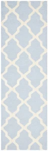Safavieh Cambridge LIGHT BLUE Wool Runner Rug 2' 6 x 20' - CAM121A-220 - Picture 1 of 2