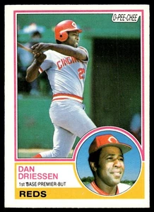 1983 O-Pee-Chee Dan Driessen Cincinnati Reds #165 - Picture 1 of 2