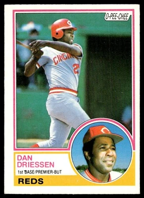 1983 O-Pee-Chee Dan Driessen Cincinnati Reds #165 - Image 1 of 2