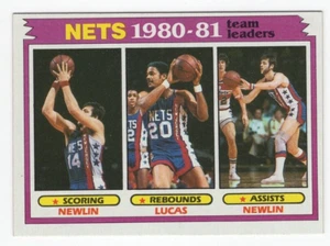1981-82 Topps NBA #57 New Jersey Nets Team Card - Newlin / Lucas - Picture 1 of 1