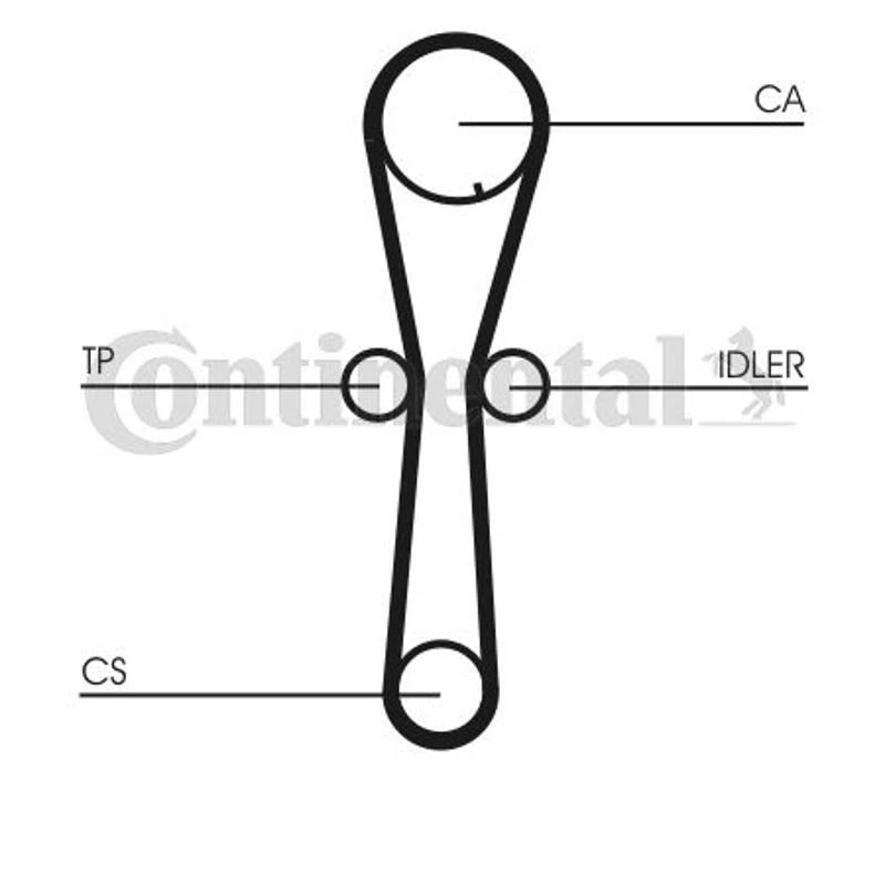 Continental Ctam CT954 Correa Dentada para Honda Accord V Rover Streetwise MG ZR - Imagen 1 de 1