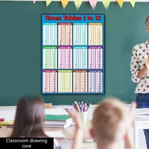 Table Times Tables Chart Educational Maths Chart Educational Learning Poster - Picture 1 of 16
