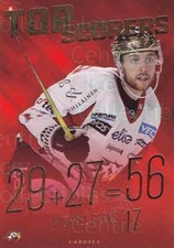 2017-18 Finnish Cardset Top Scorers #12 Michael Parks