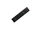 Remote Control For Okeah Fhd-40H51002 & Condor Er-22601B Smart Lcd Hdtv Tv