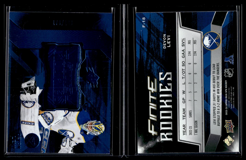 2023-24 SPx Hockey Finite Rookies Blue #F-18 Devon Levi /199 - Image 1 of 1