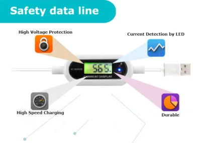 Intelligent Data Line USB Charger Current Display High-voltage Charging Smart US - Image 1 of 4