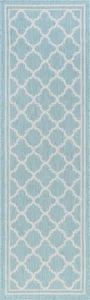 2x7 Blue Repeated Rings Banded Loops Geometric ECO1306 - Aprx 2' 2" x 7' 3" - Picture 1 of 2