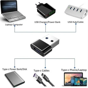 2X TYPE-C Female to USB 2.0 Male Adapter Charging Data Transfer Converter Connec - Photo 1 sur 7