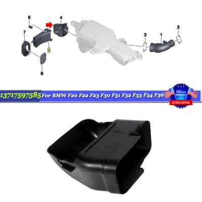 Air Intake Duct Guide 13717597585 For BMW F20 F22 F23 F30 F31 F32 F33 F34 F36 Foto 1 de 4