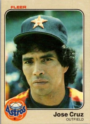 1983 FLEER Houston Astros & Seattle Mariners BASEBALL Players Clean!   83-FBBC - Image 1 of 4