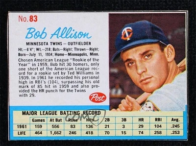 1962 Post Bob Allison #83 - Image 1 of 2