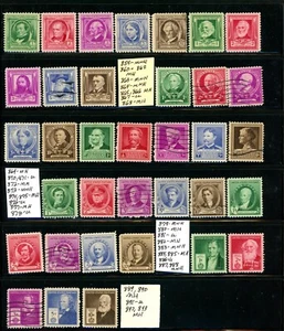 US Selection of 35 MNH/MH/Used Stamps - CV=$32.80              (28-C250) - Picture 1 of 1