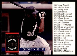 1994 Donruss Checklist 165-247 Baseball Cards #220