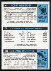 1980-81 Topps #51 / 80 / 108 - VG Back - Picture 1 of 2
