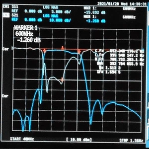 Top Sale Bandpass Filter Pass Filter UHF Channel Reception KFBP-410/785 - Picture 1 of 8