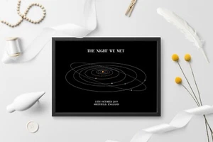 Personalised Solar System Planet Map - The night we met special night sky gift - Picture 1 of 2