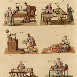 Bertuch Bilderbuch für Kinder Handwerk Qing Dynastie China Orig Kupferstich - Picture 1 of 4