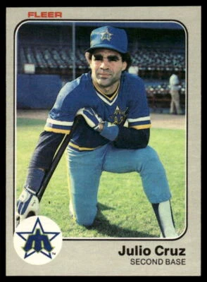 1983 Fleer #478 Julio Cruz - Image 1 of 2