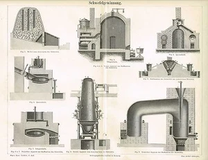 Tablero EXTRACCIÓN DE AZUFRE / AZUFRE 1889 Grabado Original en Madera - Imagen 1 de 1