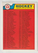 1983-84 OPC Checklist 133-264 Card #256 Unmarked