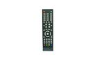 Remote Control For Zephir Zvs49uhd & Nesons 24R553t2 Smart Lcd Led Hdtv Tv