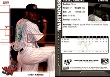 Israel Chirino 2007 Choice Winston-Salem Warthogs #7 Card *AutographDen*