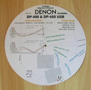 Cartucho de alineación Denon DP-400 y DP-450USB diseño personalizado - Imagen 1 de 7