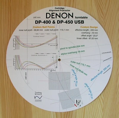 TRACKING WIZARD Denon DP-400 & DP-450USB Custom Designed Tonearm Cartridge Alignment Protractor