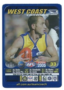 2005 Teamcoach Blue Star Premium Prize Card (132) Phillip MATERA West Coast - Picture 1 of 1