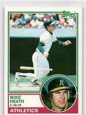 1983 Topps #23 Mike Heath  Oakland Athletics MLB Vintage Baseball Card