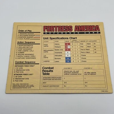 Tarjeta de referencia de repuesto Fortress America Milton Bradley Foto 1 de 2