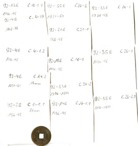 14 DIF RARE HI QUAL QING DYNASTY CASH COINS 1736-1875 @ $3.99 in Labeled Holders - Picture 1 of 2