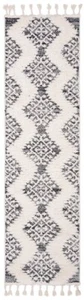 IVORY / GREY 2'-3" X 12' Flaw in Rug, Reduced Price 1172662350 MTS652F-212 - Picture 1 of 3