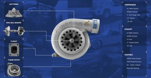 CXRacing Dual Ball Bearing GT35 T4 0.81 A/R Turbo Charger Anti-Surge 500HP - Imagen 1 de 7