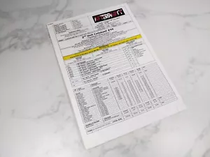Afterparty Movie Callsheet 2014 Production Sheet #49 - Picture 1 of 3