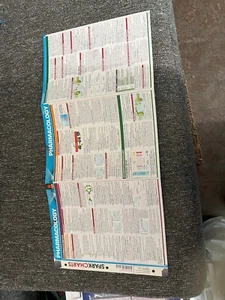 Sparkcharts Pharmacology Study Card reference cards - Picture 1 of 1