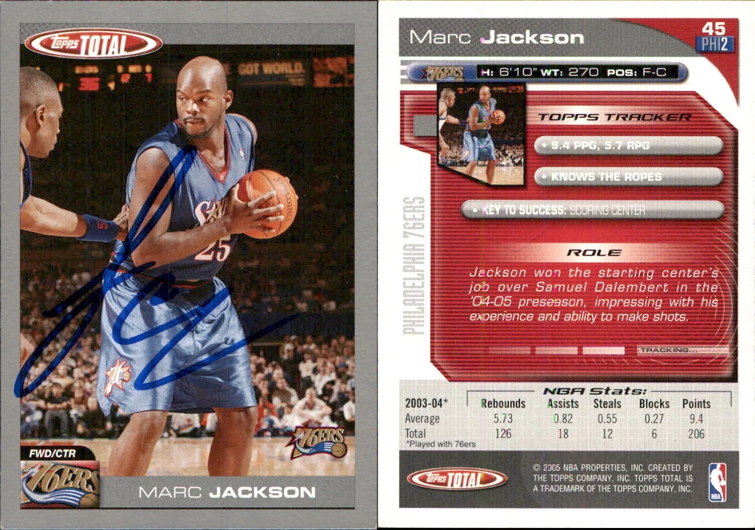 Marc Jackson Signed 2004-05 Topps Total #45 Card Philadelphia 76ers Auto AU