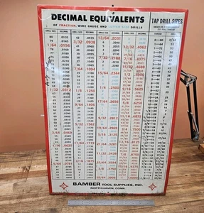 Vintage CLEVELAND Steel Decimal Equivalent Tap Drill Sign CONVERSION CHART 15x20 - Picture 1 of 4